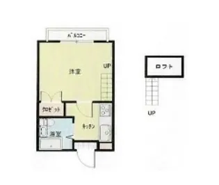 アリス上柴18号館【2階】の間取り