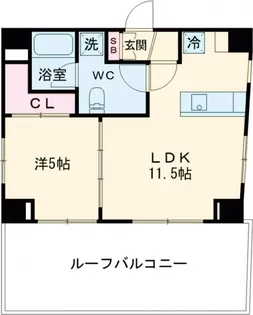 ミリアレジデンス長原【7階】の間取り