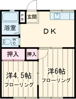 コーポ前田第2【201号室】の間取り
