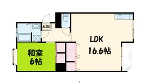 シャトーおさんだ【2階】の間取り