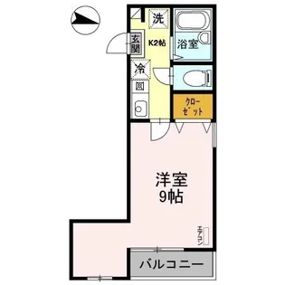 アルカディア越谷【2階】の間取り
