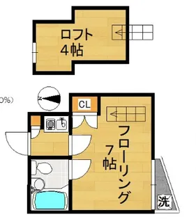 ホワイトハイツ豊島C【308号室】の間取り