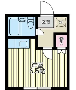 フラット三宿【202号室】の間取り