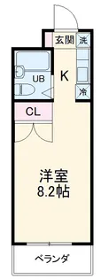 ジョアメゾン大針【2階】の間取り