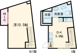 パークサイド戸越公園【101号室】の間取り