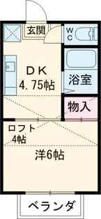 フラット岩崎 宇都宮【203号室】の間取り