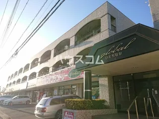 GLOBALひたちなかの画像