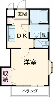エンドウ・ハイツ【303号室】の間取り