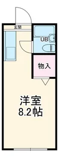 ジュネス櫻木【2階】の間取り