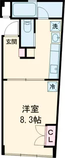 ecru【2階】の間取り