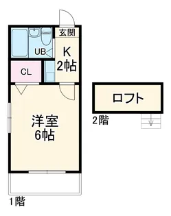 シャトレ八田【1階】の間取り