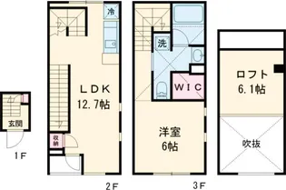 ルクレ自由が丘【2階】の間取り