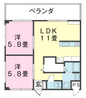 アビタシオン23【301号室】の間取り