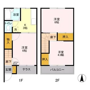 コーポ鈴木 B【1階】の間取り