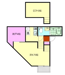 グランリュクス【103号室】の間取り