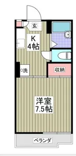 リブレス本庄【2階】の間取り