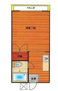 KKハウス【101号室】の間取り