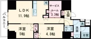 コンフォリア・リヴ板橋【8階】の間取り