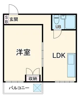 杉山ビル【302号室】の間取り