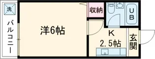クレール上板橋【1階】の間取り
