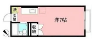 マグノリア目黒【2階】の間取り