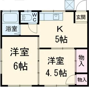 木村ハイツ【201号室】の間取り
