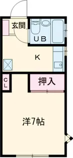 ロッヂ福田【103号室】の間取り