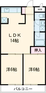 Willさくら町前【03020号室】の間取り