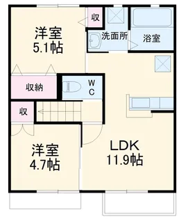 アネックスアリュー Ⅱ【2階】の間取り