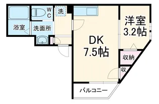Mark Duo狭山Ⅲ【201号室】の間取り