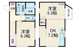 ベラビスタ【B号棟号室】の間取り