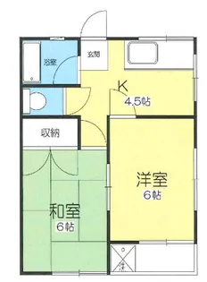 高田コーポ【2階】の間取り