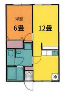 シャトーハイム【1階】の間取り