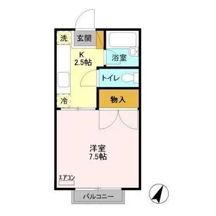 サニーヒルズ薬師台 B【1階】の間取り