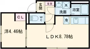 コーポSASAKI【2階】の間取り
