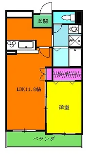 ペリエレジデンス新千葉【2階】の間取り