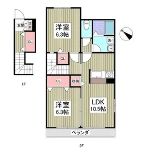 Grand Sky西湘【2階】の間取り