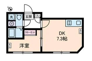 アムス早稲田【201号室】の間取り