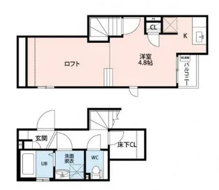 CBふじみ野レーヴ【202号室】の間取り