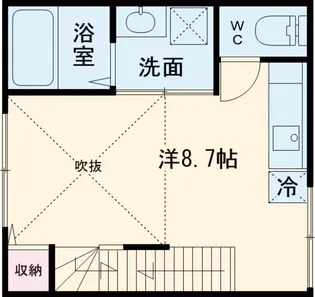 杉並松庵テラス【2階】の間取り