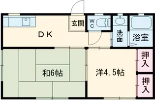 サンクス渡里【1階】の間取り