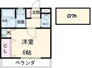 イーストヒルズ柏【2階】の間取り