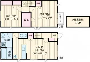 ラ・ルーチェ【1階】の間取り
