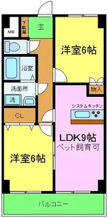 シェソワ・リヴェール【202号室】の間取り