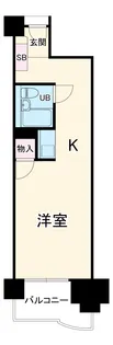分譲賃貸マンション 荘苑熱田5階【5階】の間取り