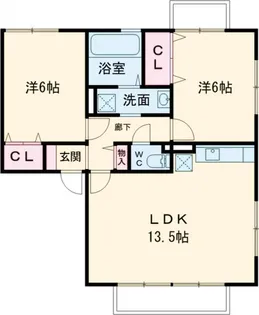 サニーサイド【2階】の間取り