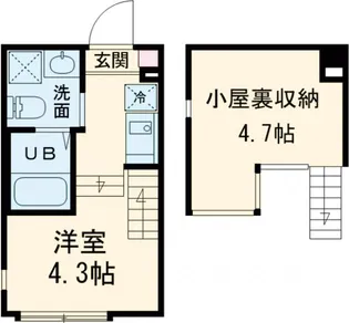 エスパガーデン江戸川【101号室】の間取り