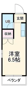 リュクス植田【401号室】の間取り