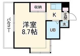 ケンジントンハイツ【2階】の間取り