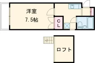 フラット東高円寺【2階】の間取り